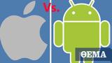 Apple,Android Nation Operating System Popularity Across Countries