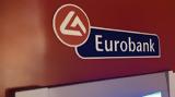 Eurobank, Ολοκληρωμένο,Eurobank, olokliromeno