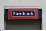 Eurobank, Μετά, 2022, ΑΕΠ,Eurobank, meta, 2022, aep