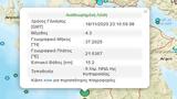Σεισμός 43 Ρίχτερ, Κυπαρισσία,seismos 43 richter, kyparissia