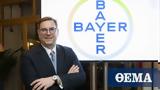 Bayer – Andreas Pollner, Yποστηρίζουμε, Ελλάδα,Bayer – Andreas Pollner, Ypostirizoume, ellada