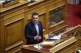Τσίπρας, Δραματική,tsipras, dramatiki