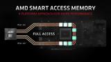 Smart Access Memory, Radeon,AMD, 400