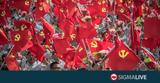ΗΠΑ Περιορισμοί, Κομμουνιστικού Κόμματος Κίνας,ipa periorismoi, kommounistikou kommatos kinas