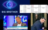 Σροϊτερ, Πρώτο, Big Brother,sroiter, proto, Big Brother
