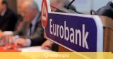 Eurobank, Θετικά, 2020,Eurobank, thetika, 2020