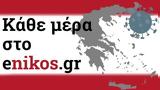 Κορονοϊός, Τετάρτης 1032021 -,koronoios, tetartis 1032021 -