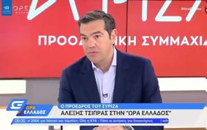 Τσίπρα, Open, tsipra, Open