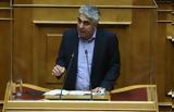 Γιώργος Τσίπρας, Ανοίγουν,giorgos tsipras, anoigoun