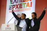 Εκλογές Μαδρίτη 2021, “αριστερός” Ιγκλέσιας, Ισπανίδα “Τραμπ”,ekloges madriti 2021, “aristeros” igklesias, ispanida “trab”