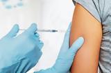 Κίνα, Εμβολιάζει,kina, emvoliazei