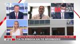 Βασιλακόπουλος, Ελάχιστη, ΑstraZeneca,vasilakopoulos, elachisti, astraZeneca