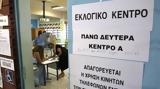 Εκλογές, Κύπρο, Αυτοί,ekloges, kypro, aftoi