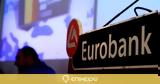 ​Eurobank, Επιτάχυνση, - Θετικές,​Eurobank, epitachynsi, - thetikes