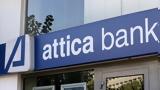Μακέδος, Attica Bank,makedos, Attica Bank