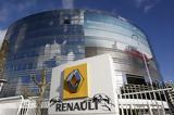 Renault, Κατηγορίες,Renault, katigories