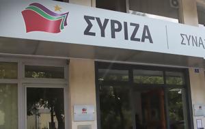 Επίκαιρη Επερώτηση, ΣΥΡΙΖΑ, epikairi eperotisi, syriza