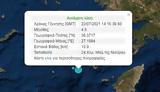 Σεισμός, Νίσυρο,seismos, nisyro