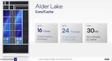 Intel, 12ης, Core Alder Lake-S,Intel, 12is, Core Alder Lake-S