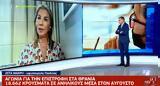 Ζέττα Μακρή, Live News,zetta makri, Live News