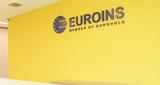 Eurohold, EBRD,Euroins Insurance