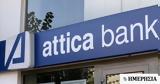Attica Bank, Σήμερα, ΑΜΚ - Στόχοι,Attica Bank, simera, amk - stochoi