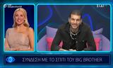 Big Brother, Κωνσταντίνα Σπυροπούλου, Στηβ Μιλάτος,Big Brother, konstantina spyropoulou, stiv milatos