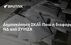 Δημοσκόπηση ΣΚΑΪ, Ποια, ΣΥΡΙΖΑ, dimoskopisi skai, poia, syriza