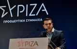 Τσίπρας, Στόχος, ΣΥΡΙΖΑ,tsipras, stochos, syriza