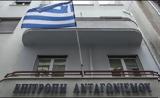 Επιτροπή Ανταγωνισμού, Aπόδοση, ϋπολογισμό,epitropi antagonismou, Apodosi, ypologismo