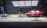 EuroNCAP, Mustang Mach-e Ioniq 5 Tuscon,Yaris Cross 4, Bayon