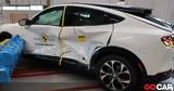 Euro NCAP,