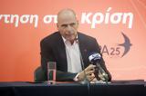 Βαρουφάκης, ΟΧΙ,varoufakis, ochi