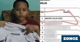 Ινδονησία, 12χρονος, ABCDEF GHIJK,indonisia, 12chronos, ABCDEF GHIJK