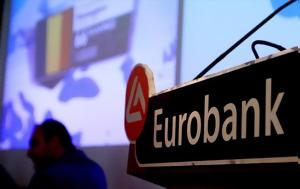 Eurobank, HSBC- Σήριαλ, Eurobank, HSBC- sirial