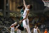 Κώστας Αντετοκούνμπο, Dunk,kostas antetokounbo, Dunk