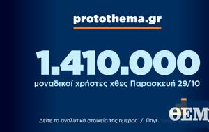 1 410 000, Παρασκευή 29 Οκτωβρίου, 1 410 000, paraskevi 29 oktovriou