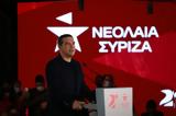 ΣΥΡΙΖΑ – Εκλέχθηκε, Κεντρικό Συμβούλιο, Νεολαίας –,syriza – eklechthike, kentriko symvoulio, neolaias –