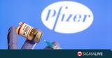 ΗΑΕ, Pfizer,iae, Pfizer