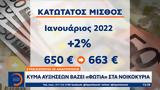 Συνεχίζονται, Κύμα,synechizontai, kyma