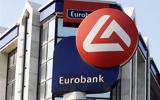 Eurobank,