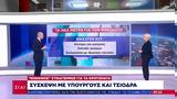 Κορωνοϊός, Μέτρα, Μητσοτάκη,koronoios, metra, mitsotaki