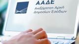 ΑΑΔΕ- Αποζημίωση, Εξετάζει,aade- apozimiosi, exetazei