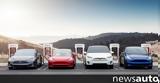 Προσβάσιμοι, Superchargers, Tesla,prosvasimoi, Superchargers, Tesla