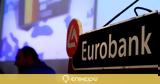 Eurobank, Διάκριση, Property Awards 2021,Eurobank, diakrisi, Property Awards 2021