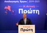 Απολογισμός Έργου, 2019- 2021, Διοίκησης, Περιφέρειας Αττικής,apologismos ergou, 2019- 2021, dioikisis, perifereias attikis