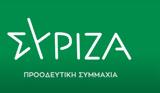 ΣΥΡΙΖΑ, Μητσοτάκης, Θεό,syriza, mitsotakis, theo