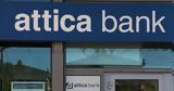 Attica Bank,