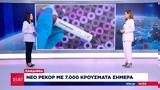 Κορωνοϊός, Πρoς, 7 000,koronoios, pros, 7 000