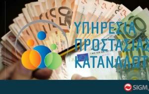 Διοικητικό, €30 000, Υπηρεσία Προστασίας Καταναλωτή, dioikitiko, €30 000, ypiresia prostasias katanaloti